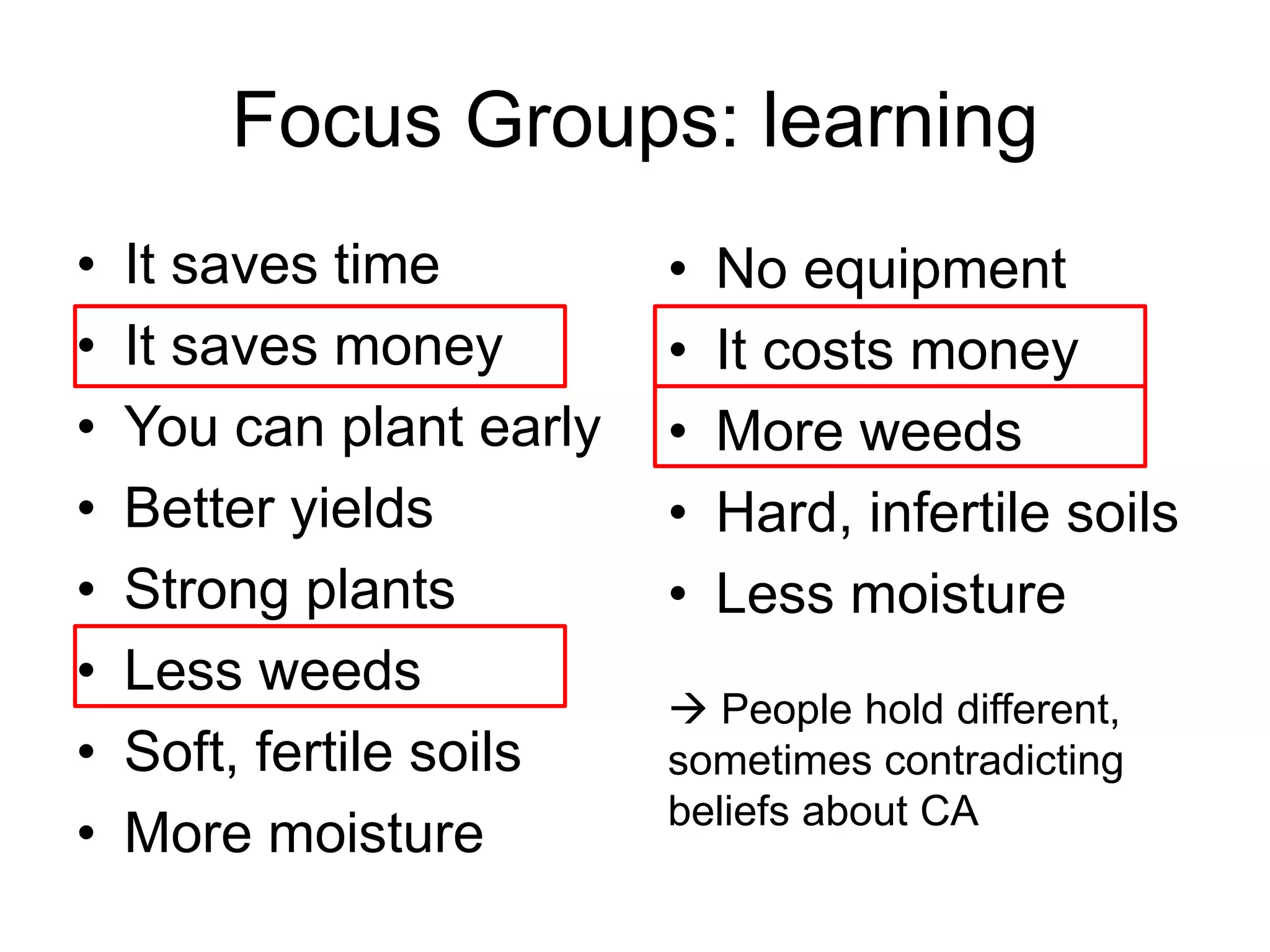 Focus Groups: learning
• It saves time
• It saves money
• You can plant early
• Better yields
• Strong plants
• Less weeds
• Soft, fertile soils
• More moisture
• No equipment
• It costs money
• More weeds
• Hard, infertile soils
• Less moisture
 People hold different,
sometimes contradicting
beliefs about CA
 