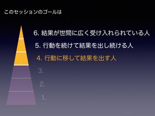 このセッションのゴールは
1.
2.
3.
4. 行動に移して結果を出す人
5. 行動を続けて結果を出し続ける人
6. 結果が世間に広く受け入れられている人
 