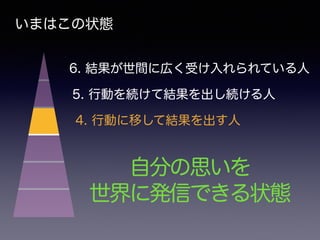 いまはこの状態
4. 行動に移して結果を出す人
5. 行動を続けて結果を出し続ける人
6. 結果が世間に広く受け入れられている人
自分の思いを
世界に発信できる状態
 