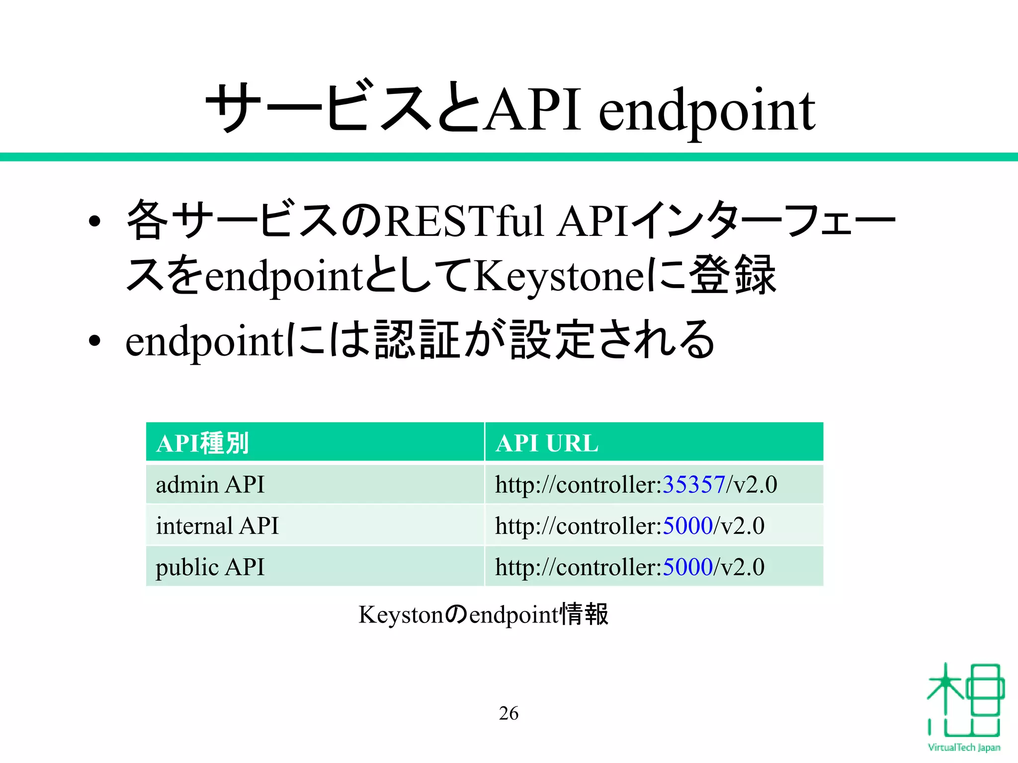 サービスとAPI endpoint
• 各サービスのRESTful APIインターフェー
スをendpointとしてKeystoneに登録
• endpointには認証が設定される
26
API種別 API URL
admin API http://controller:35357/v2.0
internal API http://controller:5000/v2.0
public API http://controller:5000/v2.0
Keystonのendpoint情報
 