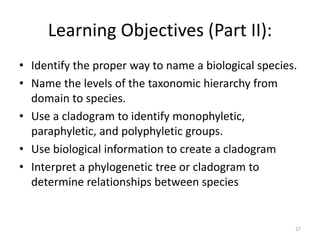 Learning Objectives (Part II):
• Identify the proper way to name a biological species.
• Name the levels of the taxonomic hierarchy from
domain to species.
• Use a cladogram to identify monophyletic,
paraphyletic, and polyphyletic groups.
• Use biological information to create a cladogram
• Interpret a phylogenetic tree or cladogram to
determine relationships between species
27
 