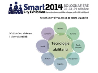 Perché smart city continua ad essere la priorità
Mettendo a sistema
i diversi ambiti:
 