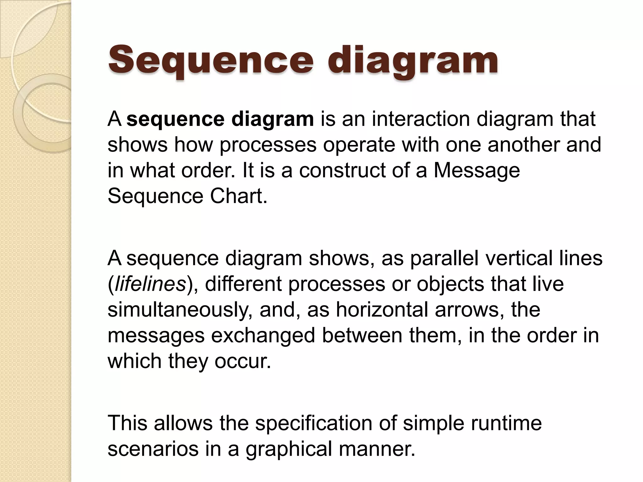 Sequence diagram
A sequence diagram is an interaction diagram that
shows how processes operate with one another and
in what order. It is a construct of a Message
Sequence Chart.
A sequence diagram shows, as parallel vertical lines
(lifelines), different processes or objects that live
simultaneously, and, as horizontal arrows, the
messages exchanged between them, in the order in
which they occur.
This allows the specification of simple runtime
scenarios in a graphical manner.
 