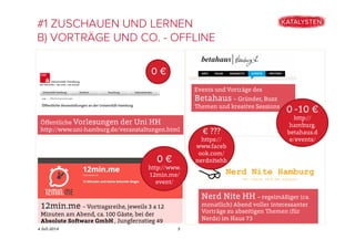 4 Juli 2014
#1 ZUSCHAUEN UND LERNEN
B) VORTRÄGE UND CO. - OFFLINE
5
Öﬀentliche Vorlesungen der Uni HH
http://www.uni-hamburg.de/veranstaltungen.html
0 €
Events und Vorträge des
Betahaus – Gründer, Buzz
Themen und kreative Sessions
0 -10 €
http://
hamburg.
betahaus.d
e/events/
12min.me – Vortragsreihe, jeweils 3 a 12
Minuten am Abend, ca. 100 Gäste, bei der
Absolute Software GmbH , Jungfernstieg 49
0 €
http://www.
12min.me/
event/
Nerd Nite HH – regelmäßiger (ca.
monatlich) Abend voller interessanter
Vorträge zu abseitigen Themen (für
Nerds) im Haus 73
€ ???
https://
www.faceb
ook.com/
nerdnitehh
 