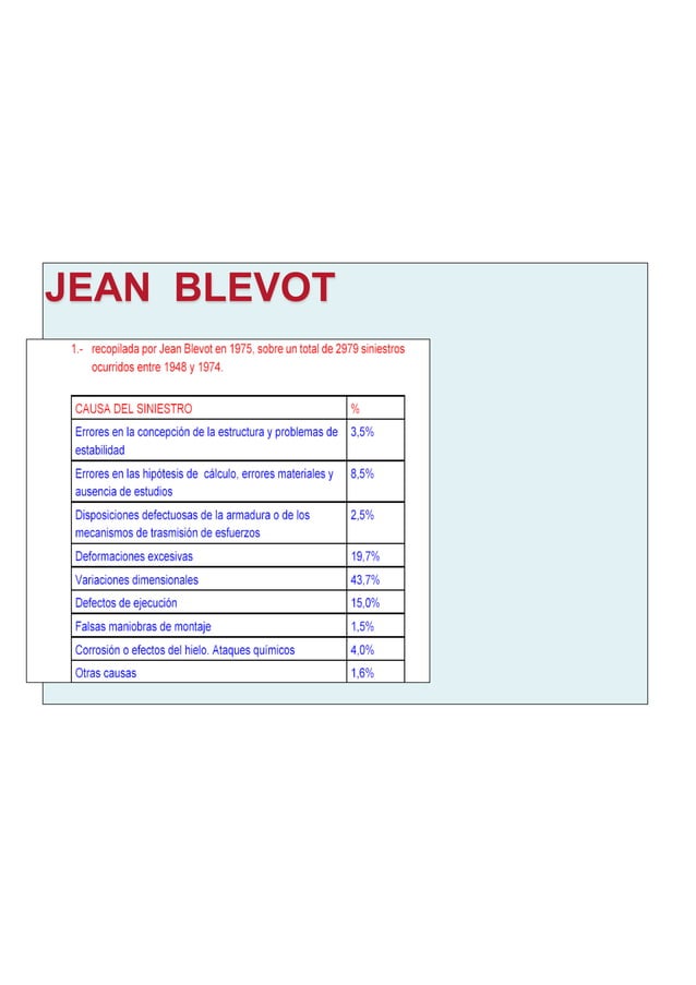 140703-jt-icendios-glp-ideas-generales-bernardo-diaz-icasel-pdf