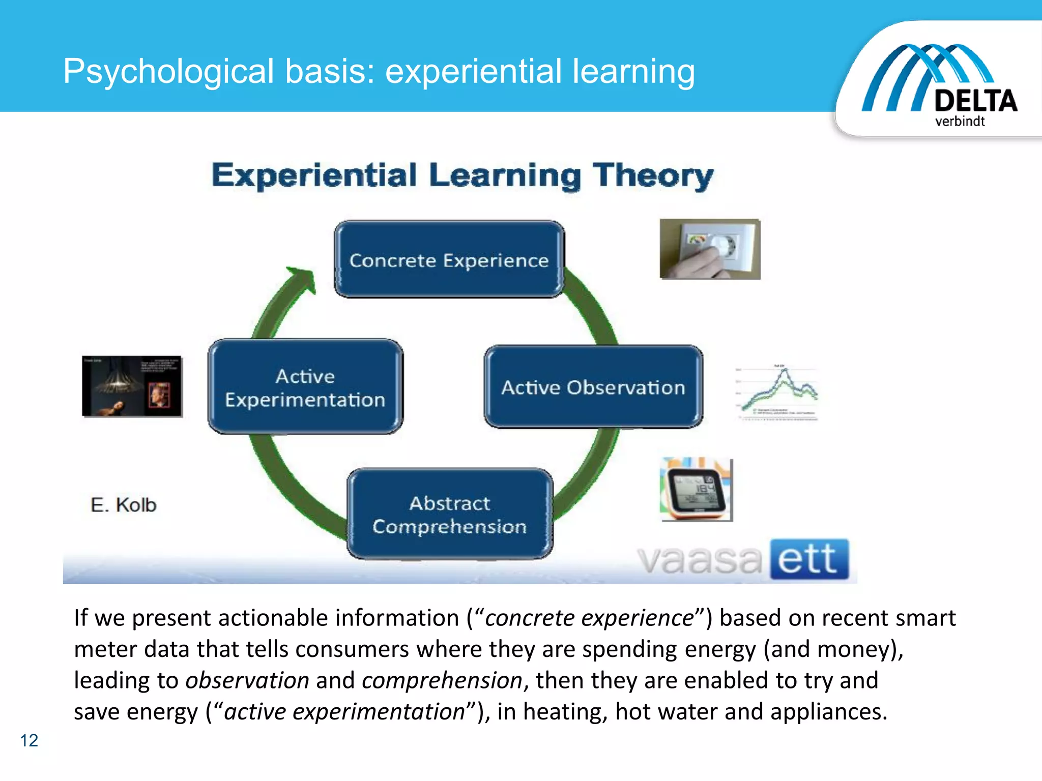 12
Psychological basis: experiential learning
If we present actionable information (“concrete experience”) based on recent smart
meter data that tells consumers where they are spending energy (and money),
leading to observation and comprehension, then they are enabled to try and
save energy (“active experimentation”), in heating, hot water and appliances.
 