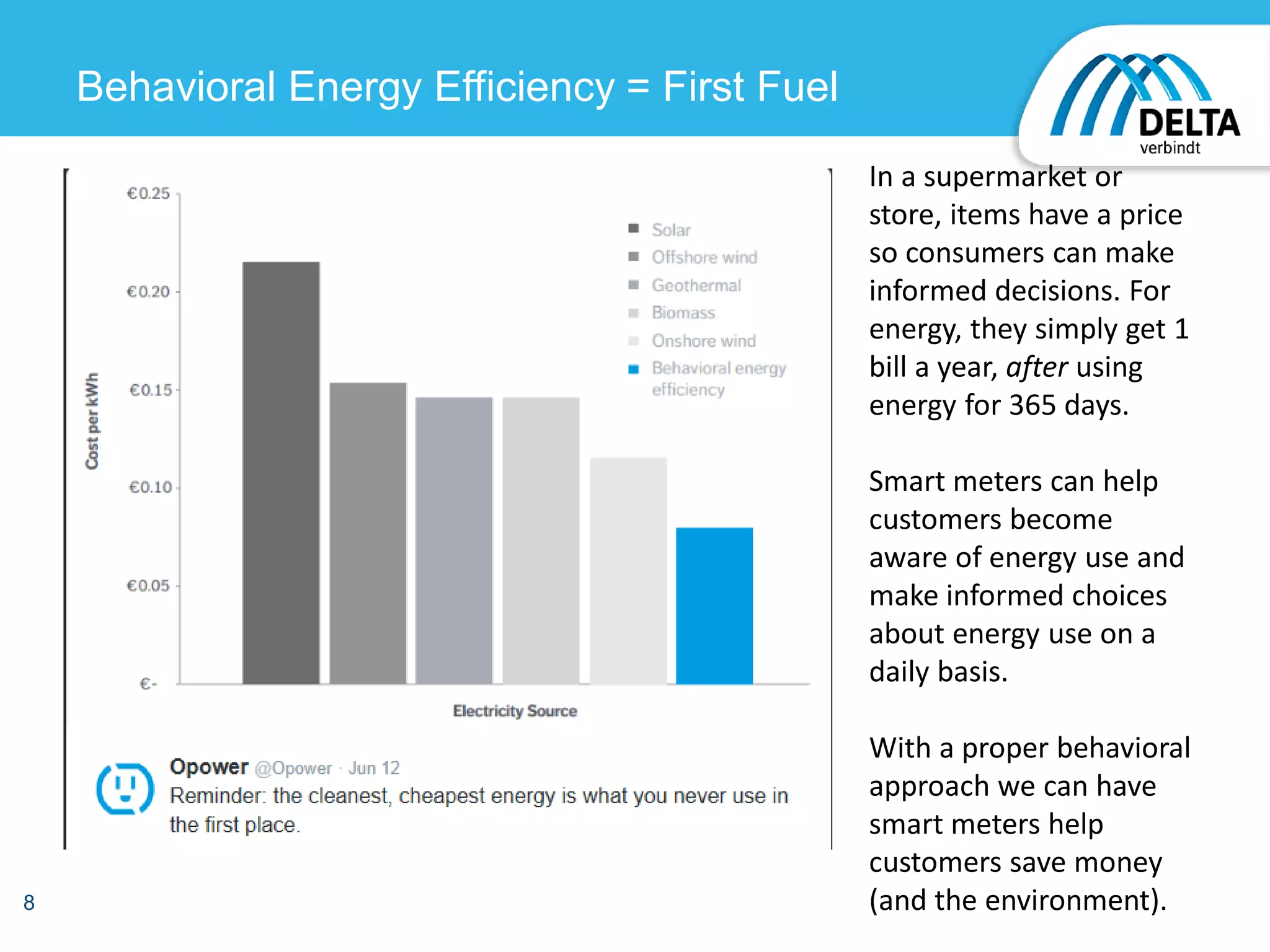 8
Behavioral Energy Efficiency = First Fuel
In a supermarket or
store, items have a price
so consumers can make
informed decisions. For
energy, they simply get 1
bill a year, after using
energy for 365 days.
Smart meters can help
customers become
aware of energy use and
make informed choices
about energy use on a
daily basis.
With a proper behavioral
approach we can have
smart meters help
customers save money
(and the environment).
 