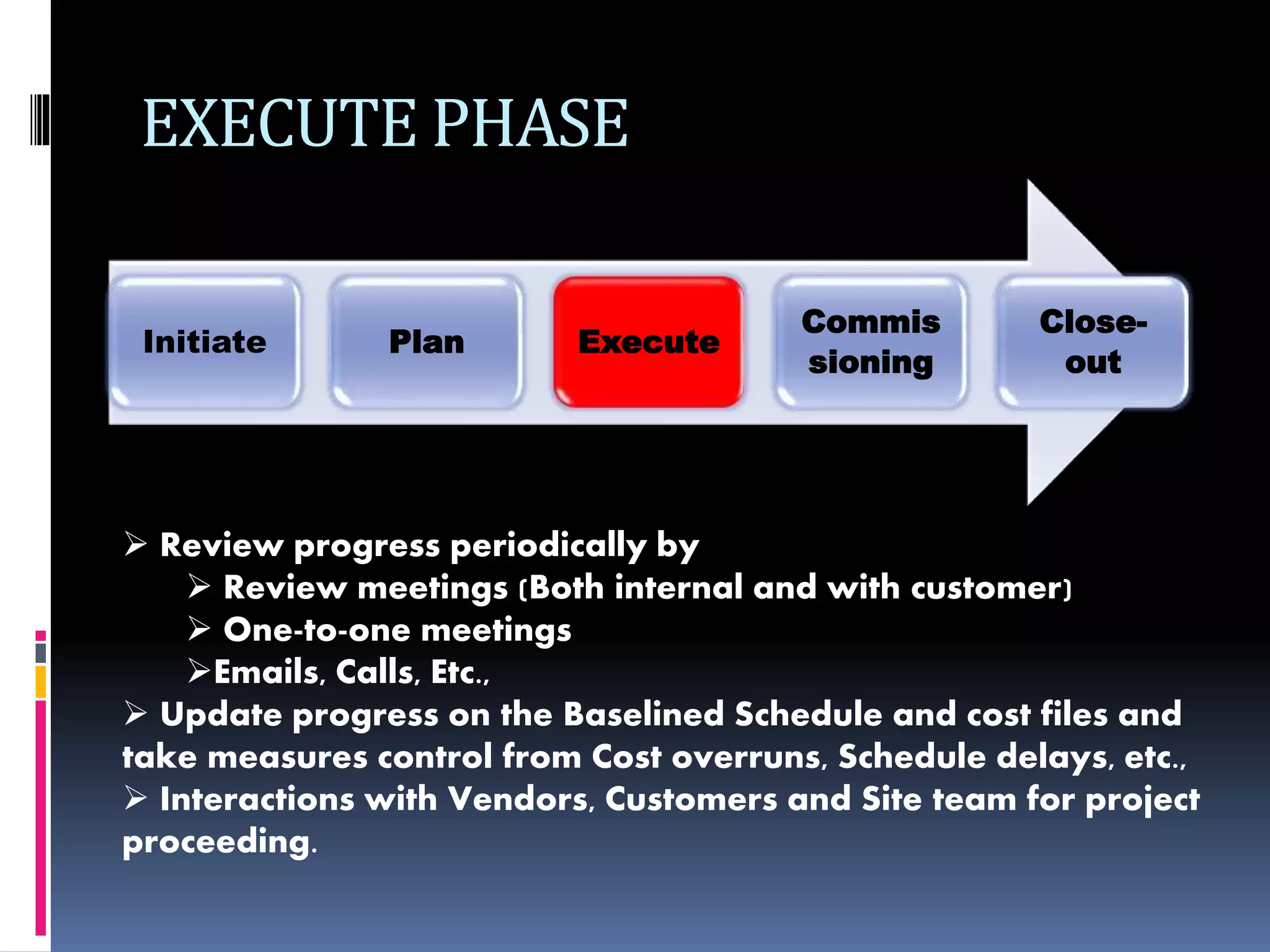 EXECUTE PHASE
Initiate Plan Execute
Commis
sioning
Close-
out
 Review progress periodically by
 Review meetings (Both internal and with customer)
 One-to-one meetings
Emails, Calls, Etc.,
 Update progress on the Baselined Schedule and cost files and
take measures control from Cost overruns, Schedule delays, etc.,
 Interactions with Vendors, Customers and Site team for project
proceeding.
 