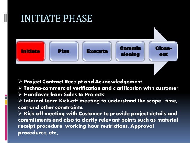 project plan presentation