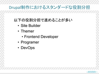 Drupal制作におけるスタンダードな役割分担
以下の役割分担で進めることが多い
• Site Builder
• Themer
• Frontend Developer
• Programer
• DevOps
 