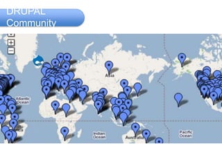 DRUPAL
Community
 