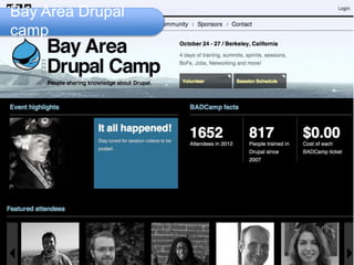 Bay Area Drupal
camp
 