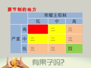 要节制的地方
 