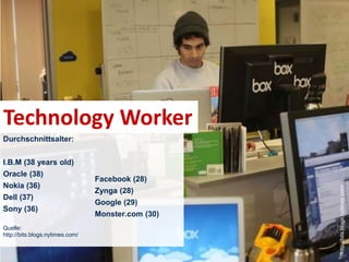 Technology Worker 
http://bits.blogs.nytimes.com/ 
Durchschnittsalter: 
I.B.M (38 years old) 
Oracle (38) 
Nokia (36) 
Dell (37) 
Sony (36) 
Quelle: 
http://bits.blogs.nytimes.com/ 
Facebook (28) 
Zynga (28) 
Google (29) 
Monster.com (30) 
 