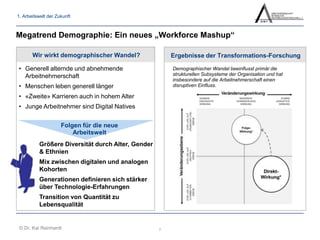 Digitale Organisationsentwicklung – Sind wir bereit für Kompetenzentwicklung im Zeitalter der digitalen Transformation? (Vortrag ABWF e.V., Juli 2014)