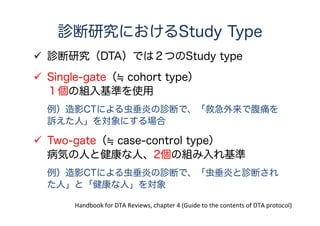 網羅的な検索の方法
 調べたい検査（Index test）と病気（target condition）を
キーワードにして探す。
Index test and target condition will generally be the focus of the
search, although...(以下略).
 RCTの検索の時のような“研究デザインのフィル
ター”は十分に確立してないので検索に使用しない。
Routine use of methodology search filters to identify diagnostic
test accuracy studies should be avoided as...(以下略)
Handbook for DTA Reviews, chapter 7 (Searching for studies)
 