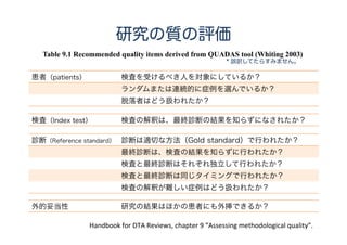 診断研究における2つのStudy Type
 Single-gate（≒ cohort type）
１個の組入基準を使用
例）造影CTによる虫垂炎の診断で、
「救急外来で腹痛を訴えた人」を対象にする場合
 Two-gate（≒ case-control type）
病気の人と健康な人、2個の組み入れ基準
例）造影CTによる虫垂炎の診断で、
「虫垂炎と診断された人」と「健康な人」を対象
Handbook for DTA Reviews, chapter 4 (Guide to the contents of DTA protocol)
 