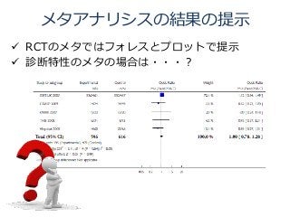  RCTのメタではフォレスとプロットで提示
 診断特性のメタの場合は・・・？
メタアナリシスの結果の提示
 