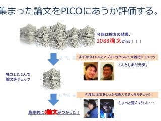 集まった論文をPICOにあうか評価する。
今回は検索の結果、
2088論文がhit！！！
独立した2人で
論文をチェック
まずはタイトルとアブストラクトみて大雑把にチェック
2人ともまだ元気。
今度は全文をしっかり読んできっちりチェック
ちょっと荒んだ2人・・・
最終的に8論文みつかった！
 