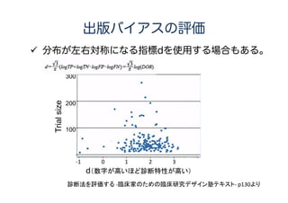 7
Diagnostic Test Accuracyの
Meta-analysisの一般的な話
 