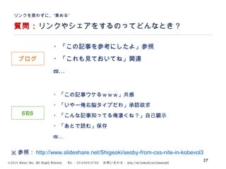 ©2014 Volare Inc. All Rights Reserved. 　 Tel ： 03-6409-6766 　お問い合わせ： http://ml.seohacks.net/semnarpdf
質問：リンクやシェアをするのってどんなとき？
”リンクを買わずに、“集める
27
・「この記事を参考にしたよ」参照
・「これも見ておいてね」関連
etc…
ブログ
SNS
・「この記事ウケるｗｗｗ」共感
・「いやー俺右脳タイプだわ」承認欲求
・「こんな記事知ってる俺凄くね？」自己顕示
・「あとで読む」保存
etc…
※ 参照： http://www.slideshare.net/Shigeoki/seoby-from-css-nite-in-kobevol3
 