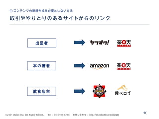 ©2014 Volare Inc. All Rights Reserved. 　 Tel ： 03-6409-6766 　お問い合わせ： http://ml.seohacks.net/semnarpdf
取引ややりとりのあるサイトからのリンク
① コンテンツの新規作成を必要としない方法
45
本の著者
出品者
飲食店主
 