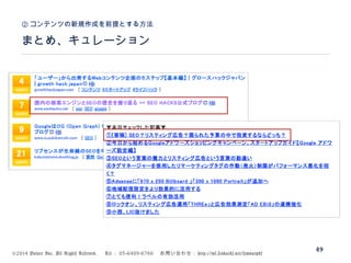 ©2014 Volare Inc. All Rights Reserved. 　 Tel ： 03-6409-6766 　お問い合わせ： http://ml.seohacks.net/semnarpdf
まとめ、キュレーション
② コンテンツの新規作成を前提とする方法
49
 
