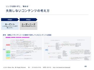 ©2014 Volare Inc. All Rights Reserved. 　 Tel ： 03-6409-6766 　お問い合わせ： http://ml.seohacks.net/semnarpdf
60
失敗しないコンテンツの考え方
”リンクを買わずに、“集める
参考：実際にクライアントへの提案で利用しているコンテンツ企画図
ターゲット
（どんな人にサイトに来て
欲しいか）
ユーザーニーズ
（彼らが何を知りたいか）
STEP1 STEP2
 