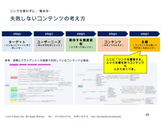 ©2014 Volare Inc. All Rights Reserved. 　 Tel ： 03-6409-6766 　お問い合わせ： http://ml.seohacks.net/semnarpdf
63
失敗しないコンテンツの考え方
”リンクを買わずに、“集める
参考：実際にクライアントへの提案で利用しているコンテンツ企画図
ターゲット
（どんな人にサイトに来て
欲しいか）
ユーザーニーズ
（彼らが何を知りたいか）
期待する態度変
容
（どう思って欲しいか）
コンテンツ
（何をどう伝えるか）
目標
（コンテンツを公開して
何が起こればよいか）
STEP1 STEP2 STEP3 STEP4 STEP5
ここに「リンクを獲得する」
という目標を持つコンテンツ
も
入れておくべき。
 