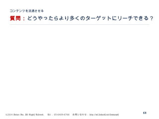 ©2014 Volare Inc. All Rights Reserved. 　 Tel ： 03-6409-6766 　お問い合わせ： http://ml.seohacks.net/semnarpdf
質問：どうやったらより多くのターゲットにリーチできる？
コンテンツを流通させる
68
 