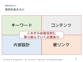 ©2014 Volare Inc. All Rights Reserved. 　 Tel ： 03-6409-6766 　お問い合わせ： http://ml.seohacks.net/semnarpdf
前回のおさらい
前回のおさらい
8
キーワード コンテンツ
被リンク内部設計
これからは総合的に
取り組んでいく必要あり
 