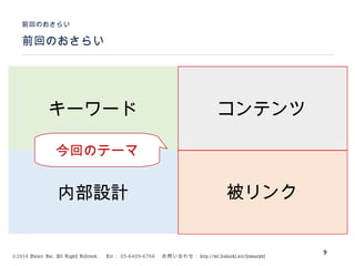 ©2014 Volare Inc. All Rights Reserved. 　 Tel ： 03-6409-6766 　お問い合わせ： http://ml.seohacks.net/semnarpdf
前回のおさらい
前回のおさらい
9
キーワード コンテンツ
被リンク内部設計
今回のテーマ
 