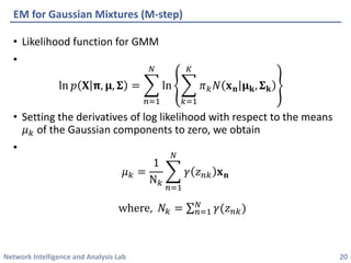 Network Intelligence and Analysis Lab 
• 
Likelihood function for GMM 
• 
ln푝푝퐗퐗훑훑,훍훍,횺횺=෍ 푛푛=1 푁푁 ln෍ 푘푘=1 퐾퐾 휋휋푘푘푁푁퐱퐱퐧퐧훍훍퐤퐤,횺횺퐤퐤 
• 
Setting the derivatives of log likelihood with respect to the means 휇휇푘푘of the Gaussian components to zero, we obtain 
• 
휇휇푘푘= 1N푘푘 ෍ 푛푛=1 푁푁 훾훾푧푧푛푛푛퐱퐱퐧퐧 where, 푁푁푘푘=Σ푛푛=1 푁푁훾훾(푧푧푛푛푛) 
EM for Gaussian Mixtures (M-step) 
20 
 