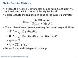 Network Intelligence and Analysis Lab 
• 
Initialize the means 휇휇푘푘, covariancesΣ푘푘and mixing coefficient 휋휋푘푘, and evaluate the initial value of the log likelihood 
• 
E step: Evaluate the responsibilities using the current parameter 
• 
훾훾(푧푧푛푛푛)= 휋휋푘푘푁푁퐱퐱훍훍퐤퐤,횺횺퐤퐤 Σ푗푗=1 퐾퐾휋휋푗푗푁푁(퐱퐱|훍훍퐣퐣,횺횺퐣퐣) 
• 
M step: Re-estimate parameters using the current responsibilities 
• 
휇휇푘푘 푛푛푛푛푛푛=1N푘Σ푛푛=1 푁푁훾훾푧푧푛푛푛퐱퐱퐧퐧 
• 
횺횺풌풌 풏풏풏풏풏풏=1 푁푁푘Σ푛푛=1 푁푁훾훾푧푧푛푛푛퐱퐱퐧퐧−휇휇푘푘퐱퐱퐧퐧−휇휇푘푘 ⊤ 
• 
휋휋푘푘 푛푛푛푛푛푛=푁푁푘푁푁 
• 
푁푁푘푘=Σ푛푛=1 푁푁훾훾(푧푧푛푛푛) 
• 
Repeat E step and M step until converge 
EM for Gaussian Mixtures 
23 
 