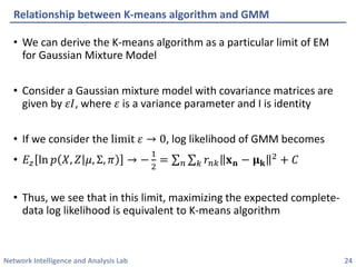 Network Intelligence and Analysis Lab 
• 
We can derive the K-means algorithm as a particular limit of EM for Gaussian Mixture Model 
• 
Consider a Gaussian mixture model with covariance matrices are given by 휀휀퐼퐼, where 휀휀is a variance parameter and I is identity 
• 
If we consider the limit휀휀→0, log likelihood of GMM becomes 
• 
퐸퐸푧푧ln푝푝푋푋,푍푍휇휇,Σ,휋휋→−12=Σ푛푛Σ푘푘푟푟푛푛푛퐱퐱퐧퐧−훍훍퐤퐤 2+퐶퐶 
• 
Thus, we see that in this limit, maximizing the expected complete- data log likelihood is equivalent to K-means algorithm 
Relationship between K-means algorithm and GMM 
24 
