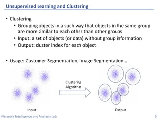 Network Intelligence and Analysis Lab 
• 
Clustering 
• 
Grouping objects in a such way that objects in the same group are more similar to each other than other groups 
• 
Input: a set of objects (or data) without group information 
• 
Output: cluster index for each object 
• 
Usage: Customer Segmentation, Image Segmentation… 
Unsupervised Learning and Clustering 
Input 
Output 
Clustering 
Algorithm 
3 
 
