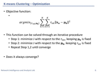 Network Intelligence and Analysis Lab 
• 
Objective function: 
• 
푎푎푎푎푎푎푎푎푎푛푛{푟푟푛푛푛푛,훍훍퐤퐤}෍ 푛푛=1 푁푁 ෍ 푘푘=1 퐾퐾 푟푟푛푛푛퐱퐱퐧퐧−훍훍퐤퐤 2 
• 
This function can be solved through an iterative procedure 
• 
Step 1: minimize J with respect to the 푟푟푛푛푛, keeping 훍훍퐤퐤is fixed 
• 
Step 2: minimize J with respect to the 훍훍퐤퐤, keeping 푟푟푛푛푛is fixed 
• 
Repeat Step 1,2 until converge 
• 
Does it always converge? 
K-means Clustering –Optimization 
6 
 