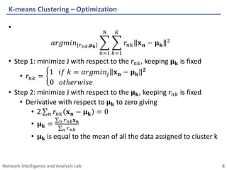 Network Intelligence and Analysis Lab 
• 
푎푎푎푎푎푎푎푎푎푛푛{푟푟푛푛푛푛,훍훍퐤퐤}෍ 푛푛=1 푁푁 ෍ 푘푘=1 퐾퐾 푟푟푛푛푛퐱퐱퐧퐧−훍훍퐤퐤 2 
• 
Step 1: minimize J with respect to the 푟푟푛푛푛, keeping 훍훍퐤퐤is fixed 
• 
푟푟푛푛푛=ቊ1푖푘푘=푎푎푎푎푎푎푎푎푎푛푛푗푗퐱퐱퐧퐧−훍훍퐤퐤 ퟐퟐ 0표표표표표표표표표표표표표표표 
• 
Step 2: minimize J with respect to the 훍훍퐤퐤, keeping 푟푟푛푛푛is fixed 
• 
Derivative with respect to 훍훍퐤퐤to zero giving 
• 
2Σ푛푛푟푟푛푛푛퐱퐱퐧퐧−훍훍퐤퐤=0 
• 
훍훍퐤퐤=Σ푛푛푟푟푛푛푛푛퐱퐱퐧퐧 Σ푛푛푟푟푛푛푛푛 
• 
훍훍퐤퐤is equal to the mean of all the data assigned to cluster k 
K-means Clustering –Optimization 
8 
 