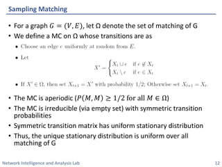 Network Intelligence and Analysis Lab 
•For a graph 퐺=(푉,퐸), let Ωdenote the set of matching of G 
•We define a MC on Ωwhose transitions are as 
•Choose an edge e uniformly at random from E 
•Let, 푋′= 푋푡∪푒,if푒∉푋푡 푋푡푒,if푒∈푋푡 
•If 푋′∈Ω, then set 푋푡+1=푋′with probability ½; otherwise set 푋푡+1=푋푡 
•The MC is aperiodic (푃푀,푀≥1/2forall푀∈Ω) 
•The MC is irreducible (via empty set) with symmetric transition probabilities 
•Symmetric transition matrix has uniform stationary distribution 
•Thus, the unique stationary distribution is uniform over all matching of G 
Sampling Matching 
12 
 