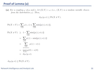Network Intelligence and Analysis Lab 
Proof of Lemma (a) 
16 
 