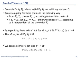 Network Intelligence and Analysis Lab 
•Create MCs 푋푡,푌푡, where initial 푋0,푌0are arbitrary state on Ω 
•Create coupling for there chains in the following way 
•From 푋푡,푌푡, choose 푋푡+1according to transition matrix P 
•If Yt=푋푡,setYt+1=푋푡+1, otherwise choose Yt+1according to P, independent of the choice for 푋푡 
•By ergodicity, there exist 푡∗s.t.forall푥,푦∈Ω,푃푡∗ 푥,푦≥휖>0 
•Therefore, for all 푋0,푌0∈Ω 
•We can see similarly get step 푡∗→2푡∗ 
Proof of Theorem(1/4) 
19 
 
