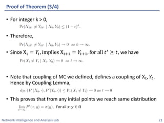 Network Intelligence and Analysis Lab 
•For integer k > 0, 
•Therefore, 
•Since Xt=푌푡,impliesXt+1=푌푡+1,forall푡′≥푡, we have 
•Note that coupling of MC we defined, defines a coupling of Xt,푌푡. Hence by Coupling Lemma, 
•This proves that from any initial points we reach same distribution 
Proof of Theorem(3/4) 
21 
For all 푥,푦∈Ω  