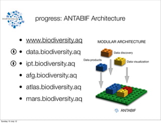 progress: ANTABIF Architecture
                     Nodes)Investment)in)new)func@onality)
                                             NPT)can)be)extended)by)crea@ng)an
                                                           Promote)the)communit
                                             Nodes)Investment)in)new)func@ona
                    • •  www.biodiversity.aq           installing)Modules)
                                                         MODULAR development)of)N
                         Nodes)extend)the)plaGorm)with)new)modules)
                                                                 ARCHITECTURE
                                         •  Nodes)extend)the)plaGorm)with)new)mod
                                                    •  GBIF)promotes)training)and)us
                    •   data.biodiversity.aq                  Data discovery

                                                       Data products
                                                   A)module)we)all)need)
                    • ipt.biodiversity.aq
                                A)module)I)need)
                                                                                     Data visualization

                                                                                     A)module)we)all)need)
                                                                A)module)I)need)
                    • afg.biodiversity.aq
                    • atlas.biodiversity.aq
                    • mars.biodiversity.aq
                                                                                   ANTABIF

Sunday 15 July 12
 