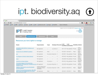 ipt. biodiversity.aq




Sunday 15 July 12
 