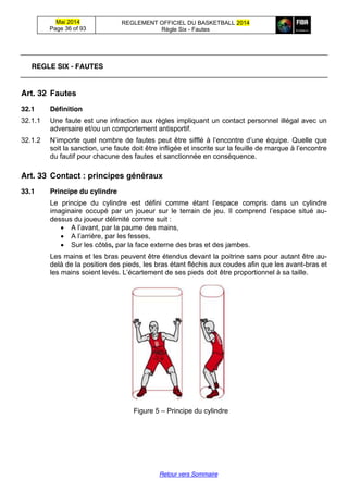 Mai 2014
Page 36 of 93
REGLEMENT OFFICIEL DU BASKETBALL 2014
Règle Six - Fautes
Retour vers Sommaire
REGLE SIX - FAUTES
Art. 32 Fautes
32.1 Définition
32.1.1 Une faute est une infraction aux règles impliquant un contact personnel illégal avec un
adversaire et/ou un comportement antisportif.
32.1.2 N’importe  quel  nombre  de  fautes  peut  être  sifflé  à  l’encontre  d’une  équipe.  Quelle  que  
soit la sanction, une faute doit être  infligée  et  inscrite  sur  la  feuille  de  marque  à  l’encontre  
du fautif pour chacune des fautes et sanctionnée en conséquence.
Art. 33 Contact  :  principes  généraux
33.1 Principe du cylindre
Le   principe   du   cylindre   est   défini   comme   étant   l’espace   compris   dans   un   cylindre
imaginaire   occupé   par   un   joueur   sur   le   terrain   de   jeu.   Il   comprend   l’espace   situé   au-
dessus du joueur délimité comme suit :
A  l’avant, par la paume des mains,
A  l’arrière, par les fesses,
Sur les côtés, par la face externe des bras et des jambes.
Les mains et les bras peuvent être étendus devant la poitrine sans pour autant être au-
delà de la position des pieds, les bras étant fléchis aux coudes afin que les avant-bras et
les  mains  soient  levés.  L’écartement  de  ses  pieds  doit être proportionnel à sa taille.
Figure 5 – Principe du cylindre
 