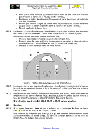 REGLEMENT OFFICIEL DU BASKETBALL 2014
Règle Sept – Dispositions Générales
Mai 2014
Page 49 of 93
Retour vers Sommaire
Peut utiliser toute méthode pour tirer un lancer franc de telle façon que le ballon
pénètre dans  le  panier  par  le  haut  ou  touche  l’anneau,
Doit  lâcher  le  ballon  dans  les  cinq  (5)  secondes  à  partir  du  moment  où  l’arbitre l’a  
mis à sa disposition,
Ne doit pas toucher la ligne de lancer franc ou pénétrer dans la zone restrictive
jusqu’à  ce  que  le  ballon  ait  pénétré  dans  le  panier  ou  ait  touché  l’anneau,
Ne doit pas feinter le lancer franc.
43.2.4 Les joueurs occupant les places de rebond doivent prendre des positions alternées dans
ces places qui sont considérées comme ayant une profondeur d'1 mètre (figure 6).
Pendant les lancers francs ces joueurs ne doivent pas :
Occuper  des  places  de  rebond  auxquelles  ils  n’ont  pas  droit,
Pénétrer dans la zone restrictive, la zone neutre ou quitter la place de rebond
avant que le ballon ait quitté la ou les main(s) du tireur de lancer franc,
Distraire le tireur de lancer franc par leurs actions.
Figure 6 – Position des joueurs pendant les lancers francs
43.2.5 Les joueurs qui ne sont pas dans les places de rebond doivent rester derrière la ligne de
lancer franc prolongée et derrière la ligne de panier à 3 points jusqu’à  ce  que  le  lancer  
franc ait pris fin.
43.2.6 Pendant un  ou  des  lancer(s)  franc(s)  qui  doit/doivent  être  suivi(s)  d’une  autre  série  de  
lancers francs ou par une remise en jeu, tous les joueurs doivent se trouver derrière la
ligne de lancer franc prolongée et derrière la ligne de panier à 3 points.
Une infraction aux Art. 43.2.3, 43.2.4, 43.2.5 et 43.2.6 est une violation.
43.3 Sanction
43.3.1 Si un lancer franc est réussi et que la violation est commise par le tireur de lancer
franc, le point,  s’il est marqué, ne doit pas compter.
Une   violation   de   n’importe   quel   autre   joueur   qui   est   commise   immédiatement   avant,  
approximativement en même temps, ou après la violation commise par le tireur de
lancers-franc ne doit pas être prise en compte.
 