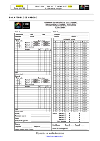 Mai 2014
Page 68 of 93
REGLEMENT OFFICIEL DU BASKETBALL 2014
B – Feuille de marque
Retour vers Sommaire
B - LA FEUILLE DE MARQUE
Figure 8 – La feuille de marque
 