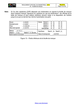 REGLEMENT OFFICIEL DU BASKETBALL 2014
B – Feuille de marque
Mai 2014
Page 75 of 93
Retour vers Sommaire
Note : Si  l’un  des  capitaines (CAP) déposait une réclamation en signant la feuille de marque
dans  l’espace  marqué  "signature  du  capitaine  en  cas  de  réclamation", les officiels de la
table de marque et le(s) aide(s) arbitre(s) doivent   rester   à   la   disposition   de   l’arbitre  
jusqu’à  ce  que  ce  dernier  leur  donne  l’autorisation  de  partir.
Figure 13 – Partie inférieure de la feuille de marque
 