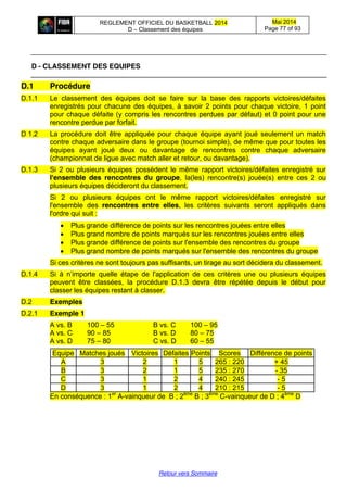 REGLEMENT OFFICIEL DU BASKETBALL 2014
D – Classement des équipes
Mai 2014
Page 77 of 93
Retour vers Sommaire
D - CLASSEMENT DES EQUIPES
D.1 Procédure
D.1.1 Le classement des équipes doit se faire sur la base des rapports victoires/défaites
enregistrés pour chacune des équipes, à savoir 2 points pour chaque victoire, 1 point
pour chaque défaite (y compris les rencontres perdues par défaut) et 0 point pour une
rencontre perdue par forfait.
D 1.2 La procédure doit être appliquée pour chaque équipe ayant joué seulement un match
contre chaque adversaire dans le groupe (tournoi simple), de même que pour toutes les
équipes ayant joué deux ou davantage de rencontres contre chaque adversaire
(championnat de ligue avec match aller et retour, ou davantage).
D.1.3 Si 2 ou plusieurs équipes possèdent le même rapport victoires/défaites enregistré sur
l'ensemble des rencontres du groupe, la(les) rencontre(s) jouée(s) entre ces 2 ou
plusieurs équipes décideront du classement.
Si 2 ou plusieurs équipes ont le même rapport victoires/défaites enregistré sur
l'ensemble des rencontres entre elles, les critères suivants seront appliqués dans
l'ordre qui suit :
Plus grande différence de points sur les rencontres jouées entre elles
Plus grand nombre de points marqués sur les rencontres jouées entre elles
Plus grande différence de points sur l'ensemble des rencontres du groupe
Plus grand nombre de points marqués sur l'ensemble des rencontres du groupe
Si ces critères ne sont toujours pas suffisants, un tirage au sort décidera du classement.
D.1.4 Si   à   n’importe   quelle   étape   de   l'application   de   ces   critères   une   ou plusieurs équipes
peuvent être classées, la procédure D.1.3 devra être répétée depuis le début pour
classer les équipes restant à classer.
D.2 Exemples
D.2.1 Exemple 1
A vs. B 100 – 55 B vs. C 100 – 95
A vs. C 90 – 85 B vs. D 80 – 75
A vs. D 75 – 80 C vs. D 60 – 55
Equipe Matches joués Victoires Défaites Points Scores Différence de points
A 3 2 1 5 265 : 220 + 45
B 3 2 1 5 235 : 270 - 35
C 3 1 2 4 240 : 245 - 5
D 3 1 2 4 210 : 215 - 5
En conséquence : 1er
A-vainqueur de B ; 2ème
B ; 3ème
C-vainqueur de D ; 4ème
D
 