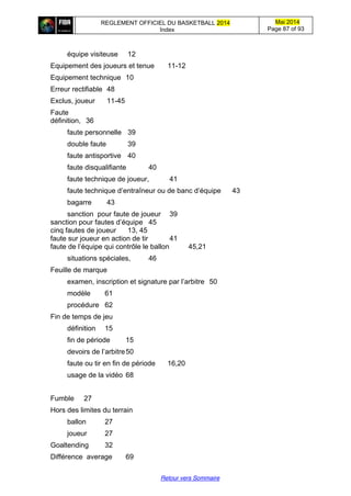 REGLEMENT OFFICIEL DU BASKETBALL 2014
Index
Mai 2014
Page 87 of 93
Retour vers Sommaire
équipe visiteuse 12
Equipement des joueurs et tenue 11-12
Equipement technique 10
Erreur rectifiable 48
Exclus, joueur 11-45
Faute
définition, 36
faute personnelle 39
double faute 39
faute antisportive 40
faute disqualifiante 40
faute technique de joueur, 41
faute  technique  d’entraîneur  ou  de  banc  d’équipe 43
bagarre 43
sanction pour faute de joueur 39
sanction  pour  fautes  d’équipe   45
cinq fautes de joueur 13, 45
faute sur joueur en action de tir 41
faute  de  l’équipe  qui  contrôle  le  ballon 45,21
situations spéciales, 46
Feuille de marque
examen, inscription  et  signature  par  l’arbitre 50
modèle 61
procédure 62
Fin de temps de jeu
définition 15
fin de période 15
devoirs  de  l’arbitre50
faute ou tir en fin de période 16,20
usage de la vidéo 68
Fumble 27
Hors des limites du terrain
ballon 27
joueur 27
Goaltending 32
Différence average 69
 